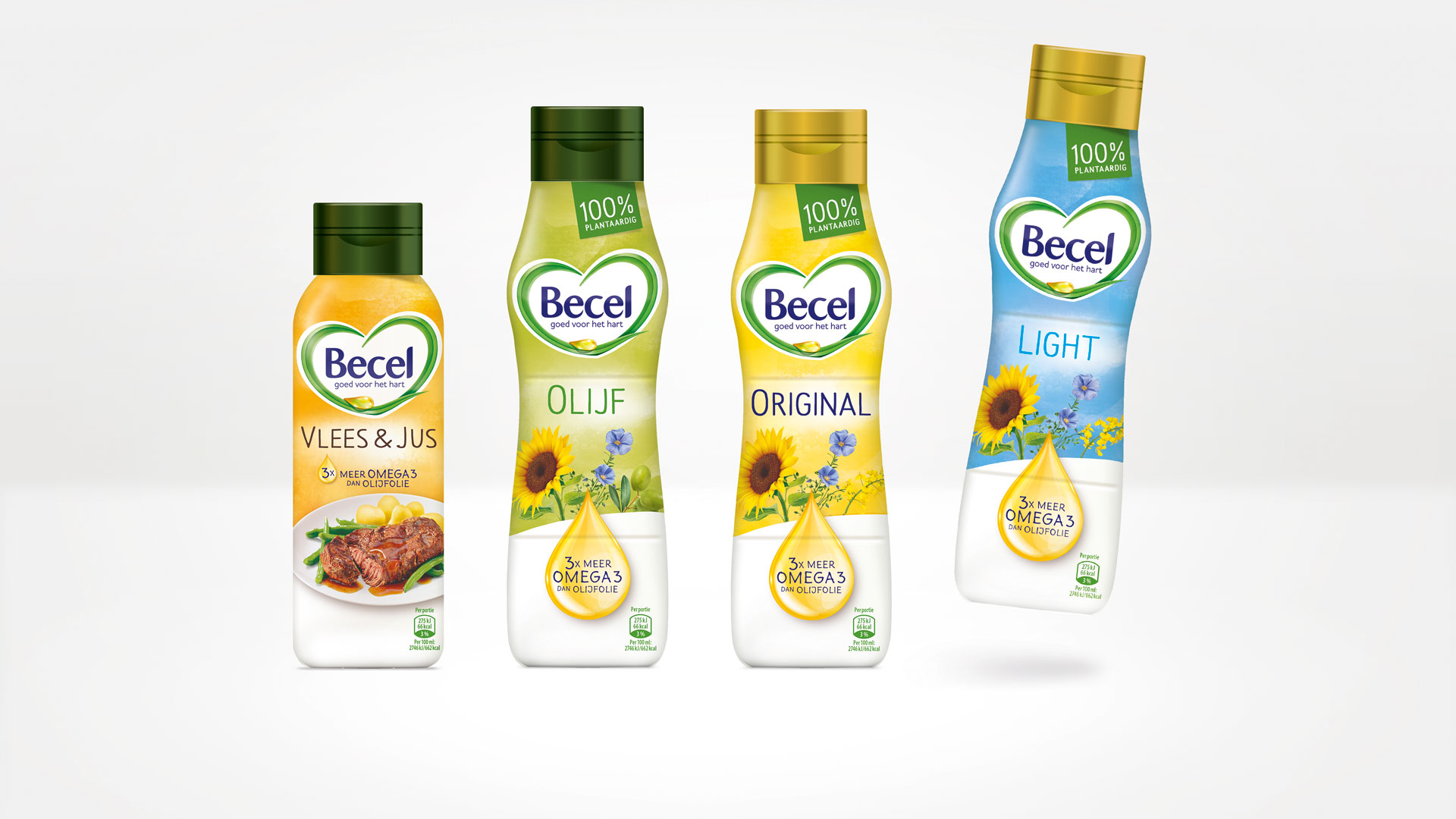 Packshots Verpackungsdesign Becel