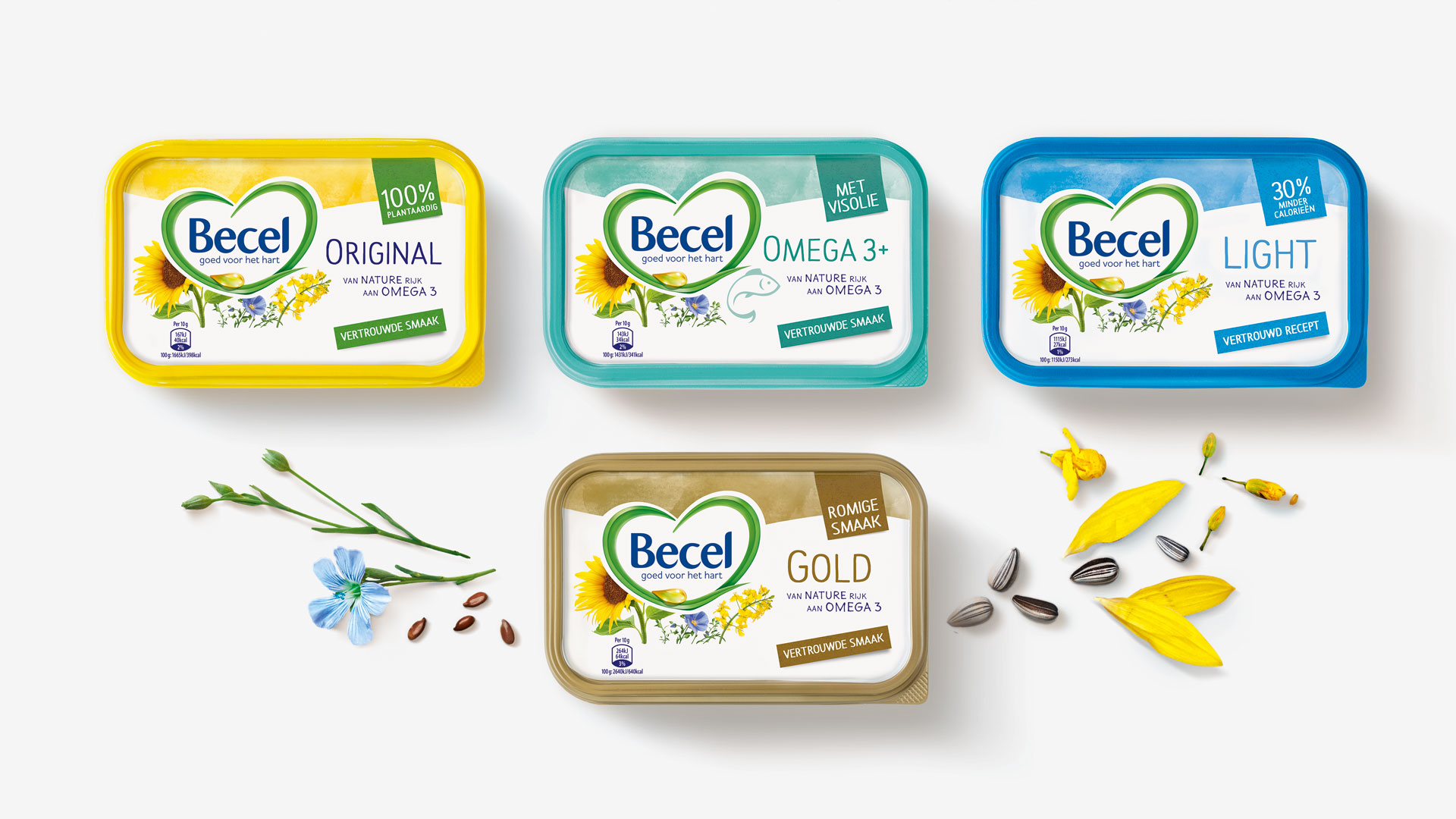 Verpackungsdesign Packshots von Becel Original, Omega 3+ und Gold