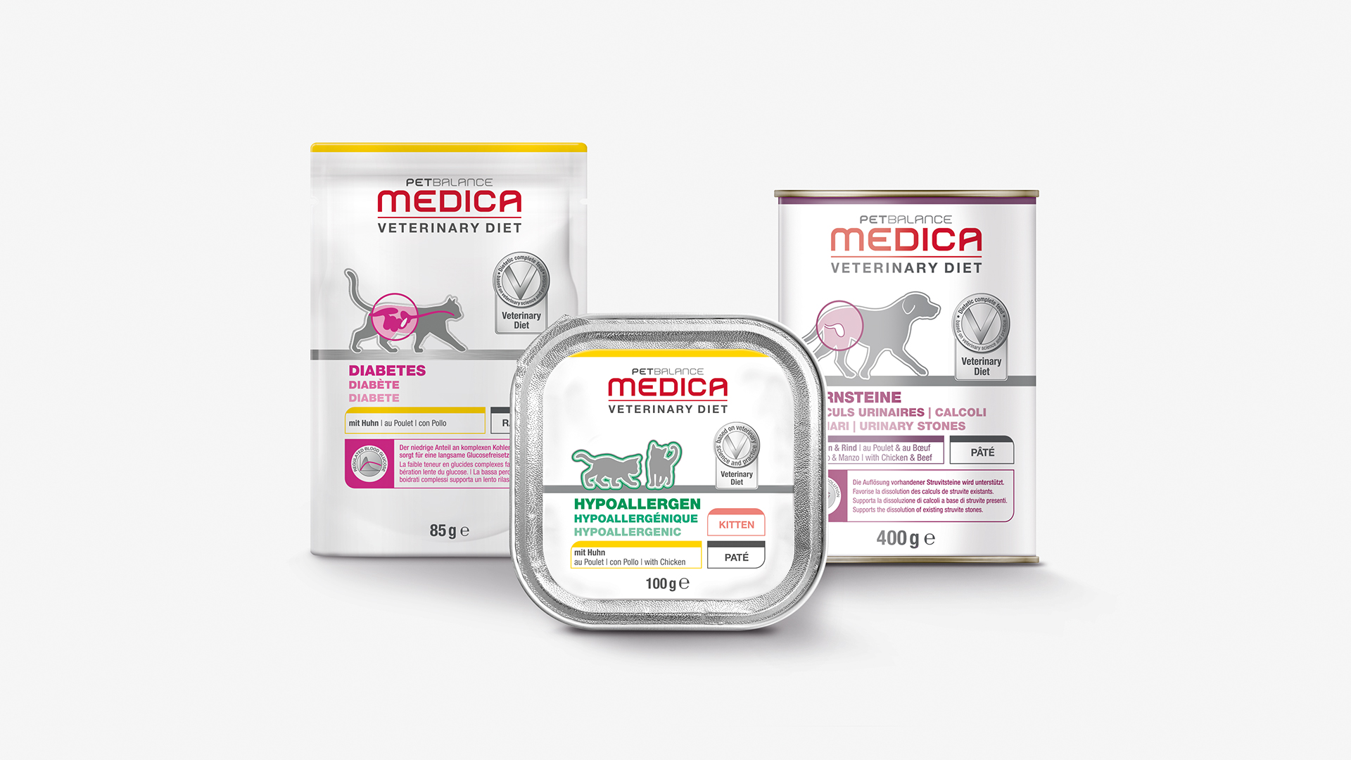 Altes Verpackungsdesign Fressnapf Medica Katzenfutter Hundefutter