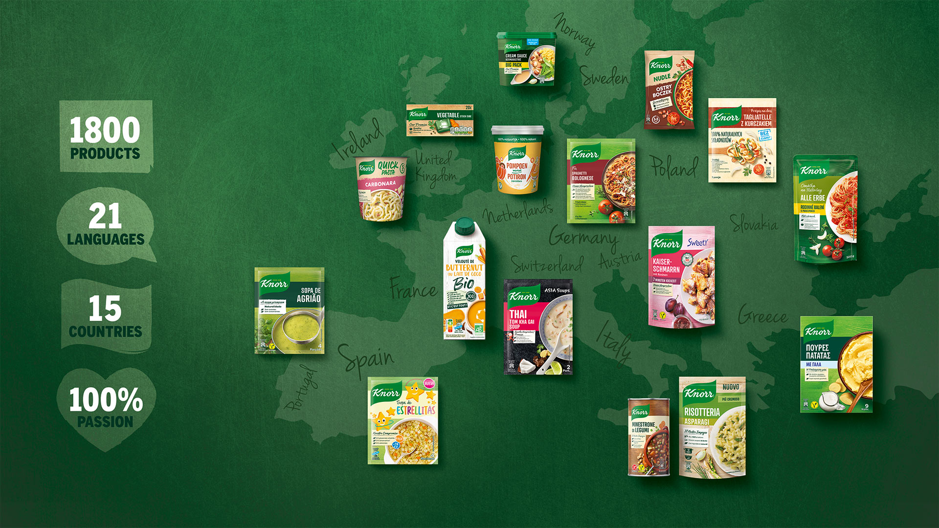Unilever Knorr Packaing Design Europe Overview