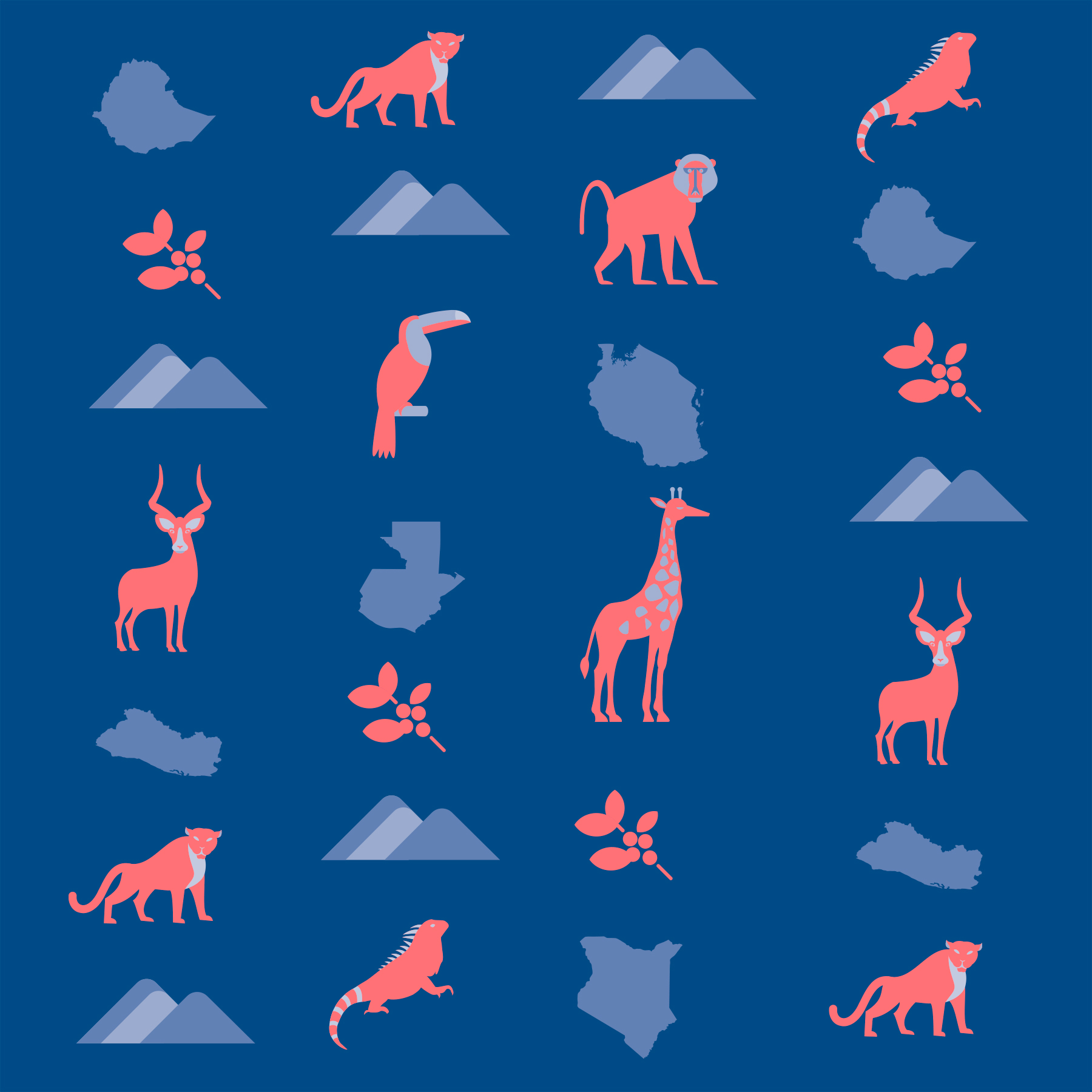 Melitta Manufaktur Designelemente