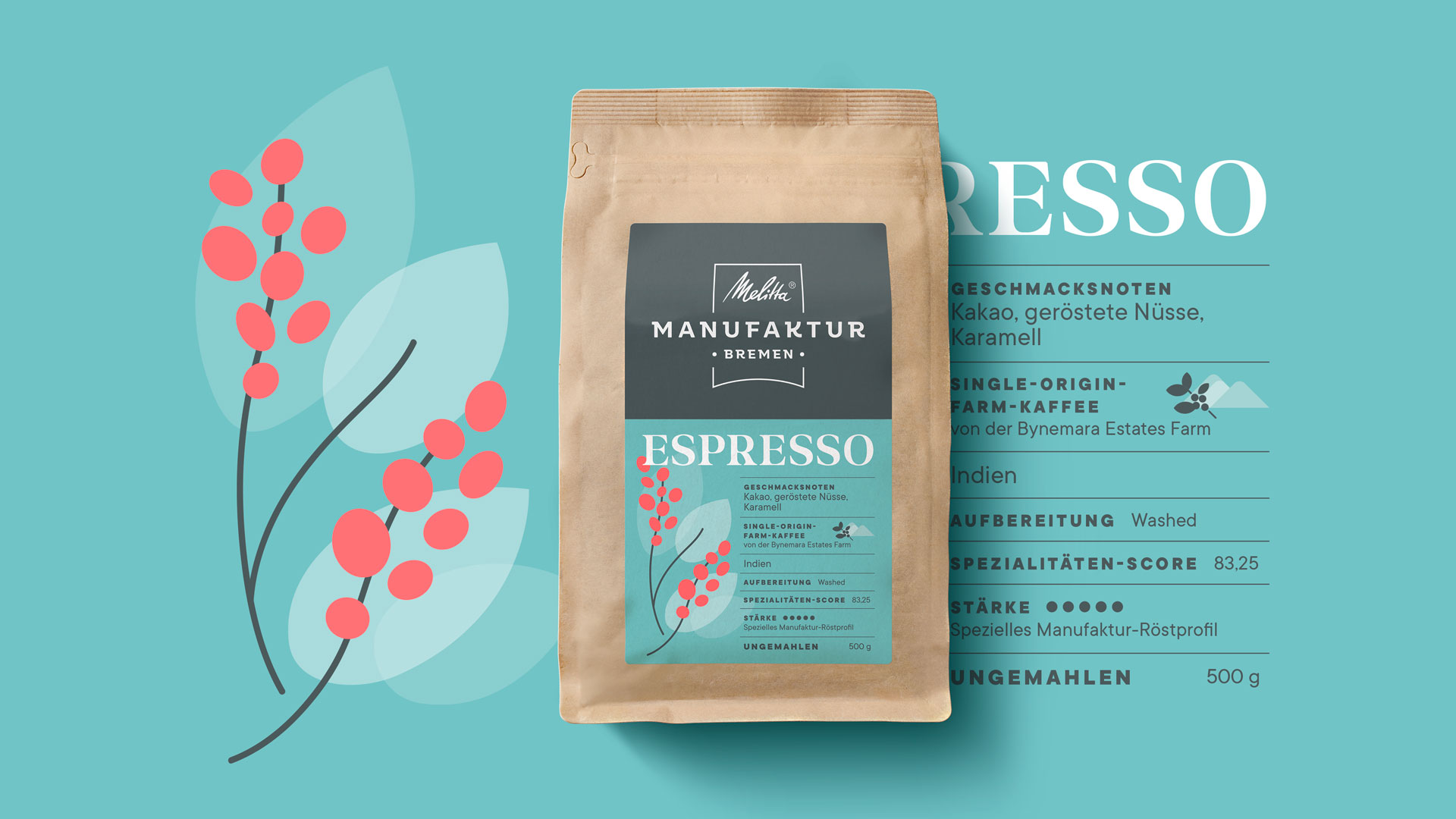 Eine Kaffeeverpackung Melitta Manufaktur Espresso