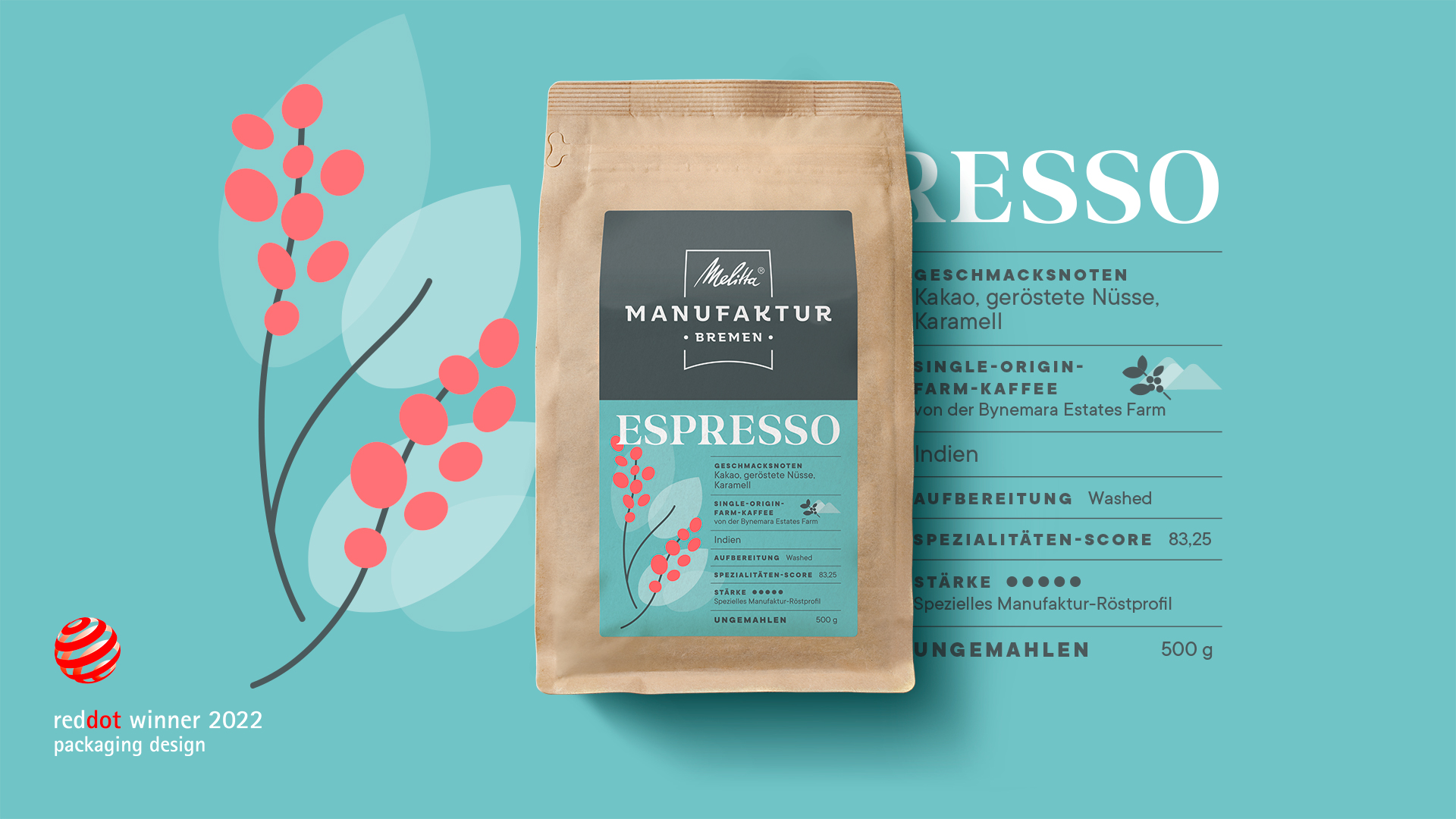 Eine Kaffeeverpackung Melitta Manufaktur Espresso reddot Award Gewinner 2022