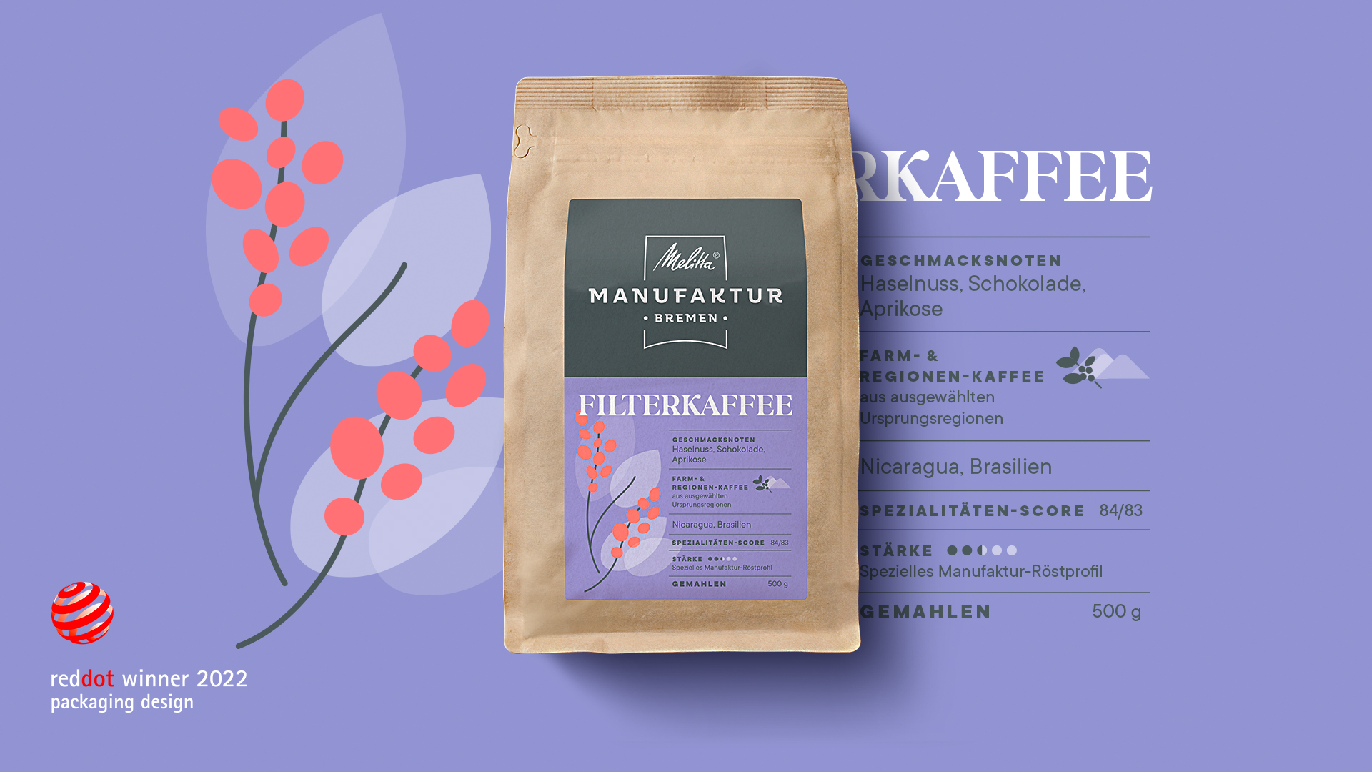 Eine Kaffeeverpackung Melitta Manufaktur Filterkaffee reddot Award Gewinner 2022