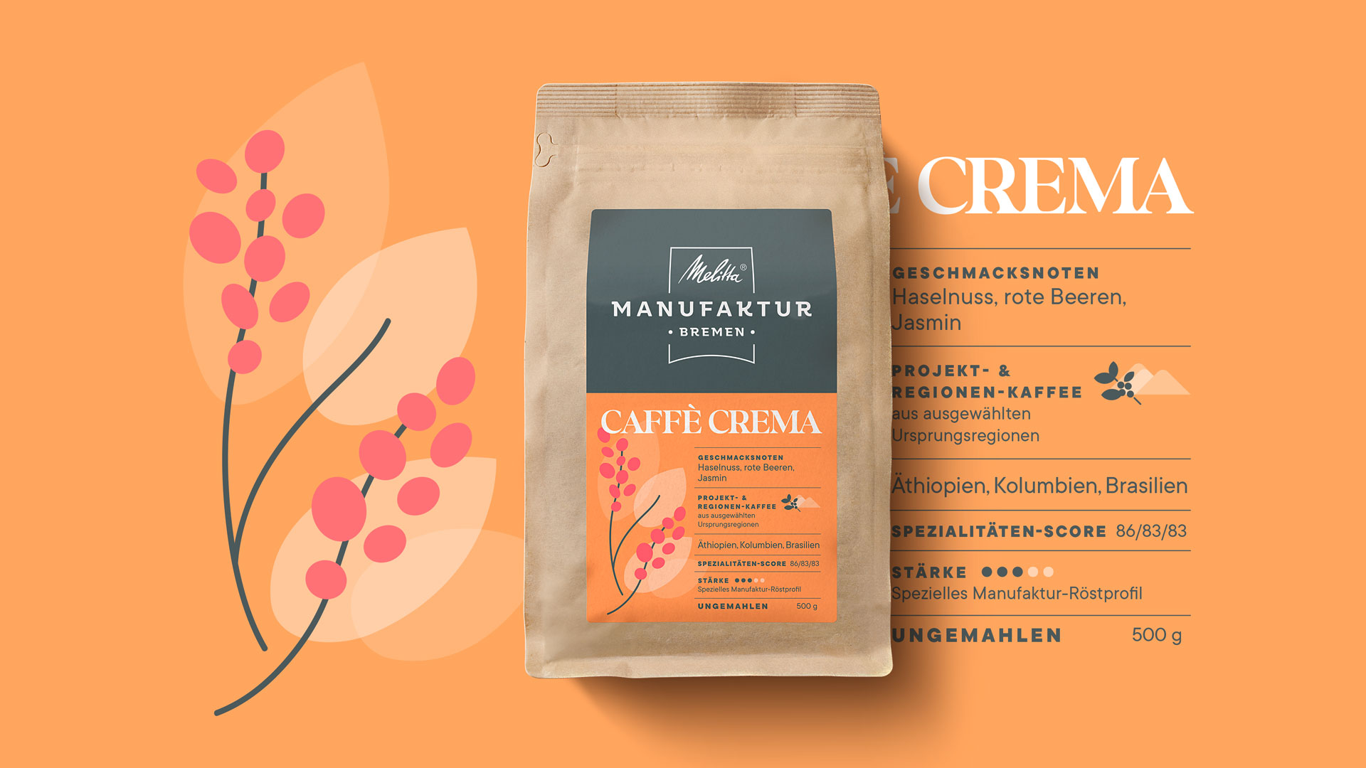Melitta Manufaktur Caffé Crema Verpackungsdesign