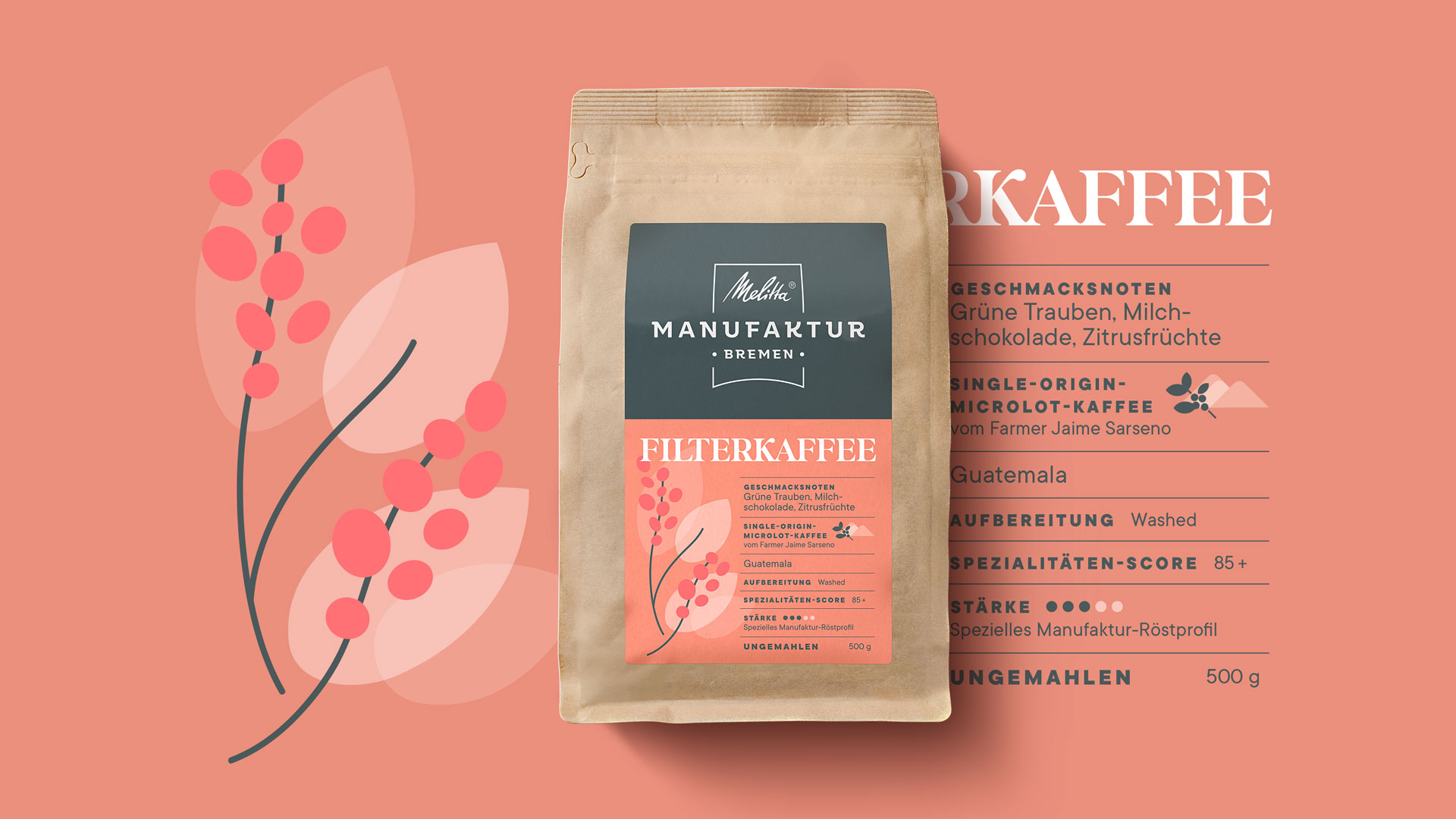 Melitta Manufaktur Filterkaffee Verpackungsdesign