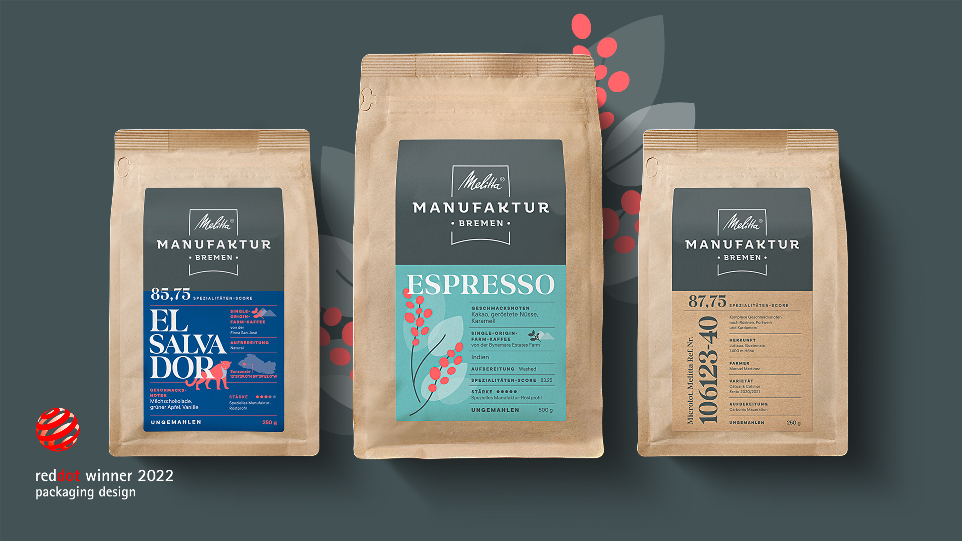 Kaffeeverpackungen Verpackungsdesign Melitta Manufaktur Espresso reddot Award Gewinner 2022