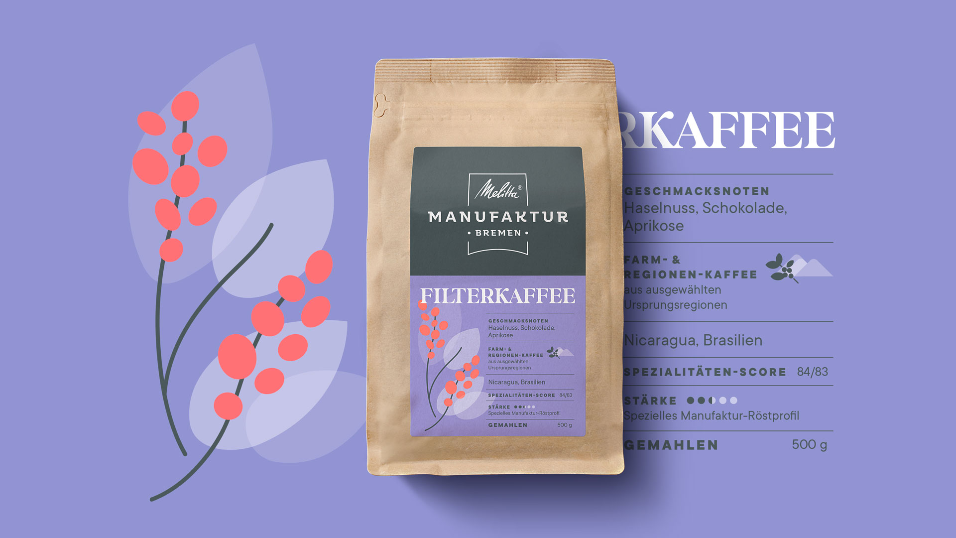 Melitta Manufaktur Filterkaffee Verpackungsdesign