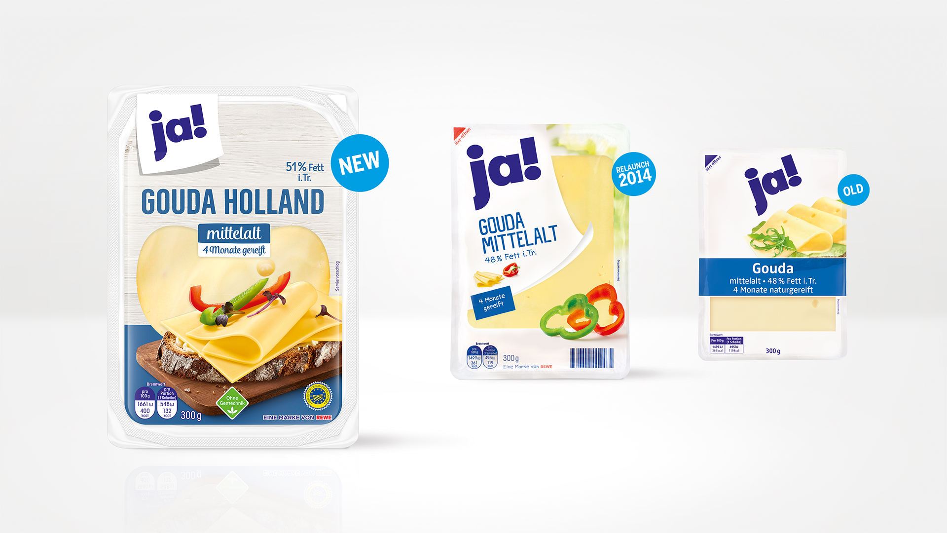 Vergleich neues und altes Verpackungsdesign REWE Ja! Gouda Mittelalt