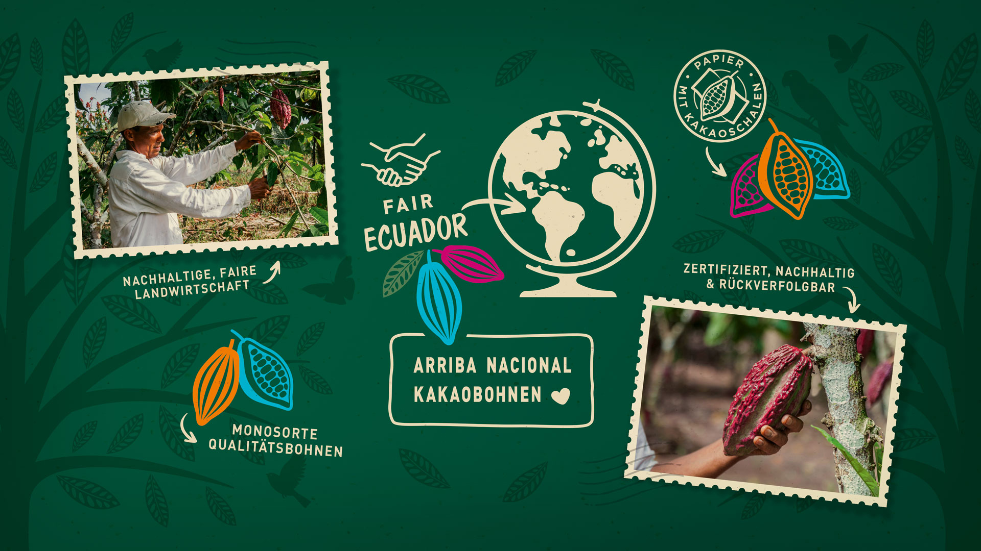 Verpackungsdesign für Sarotti Fair Ecuador