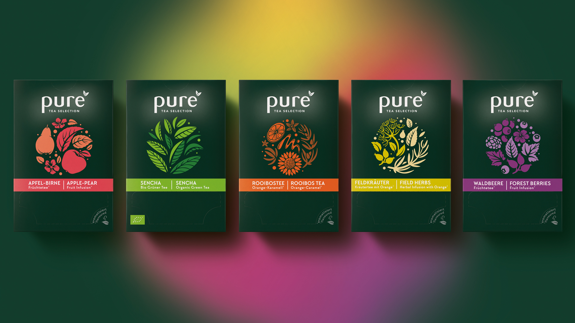 Fünf Sorten der „pure tea selection“ präsentieren sich in farblich abgestimmten Verpackungen: Klare Illustrationen der Zutaten – von Apfel-Birne über Sencha bis Waldbeere – heben sich kontrastreich vom dunklen Hintergrund ab, während ein sanfter Farbverlauf in Orange, Gelb, Pink und Violett die Teeboxen atmosphärisch miteinander verbindet.